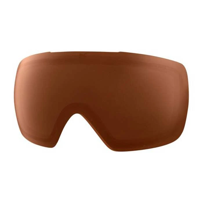 Anon Ecran Mig Amber 3 Anon Ecran Mig Amber